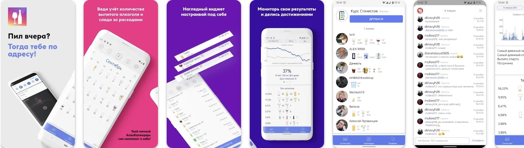 кейс: Мобильное приложение для Android. Алкограм