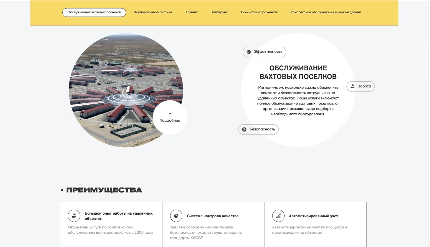 кейс: Разработка веб сайта и SEO для Европейской сервисной компании