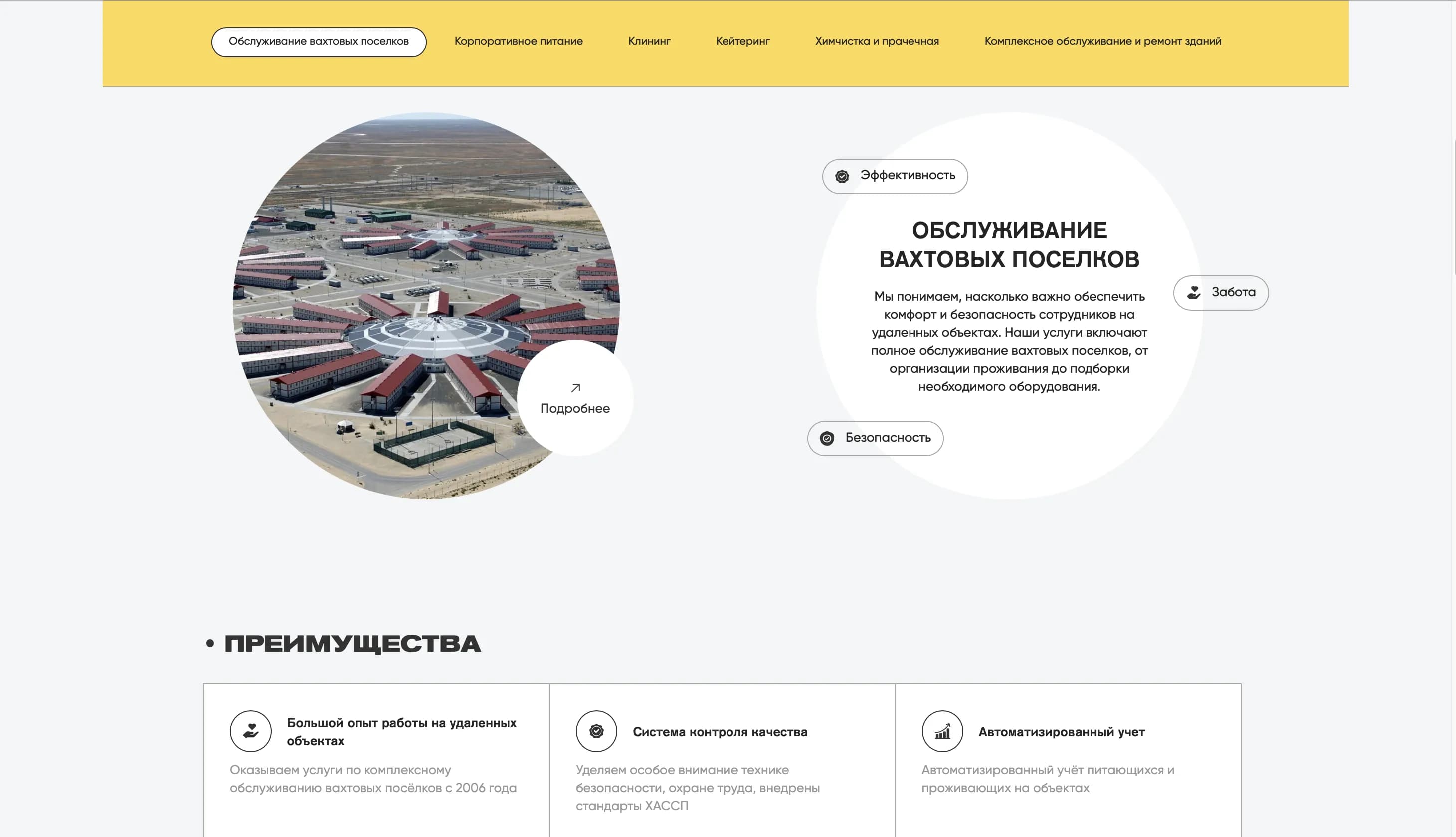 кейс: Разработка веб сайта и SEO для Европейской сервисной компании