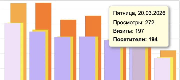 кейс: SEO-оптимизация сайта логистической компании