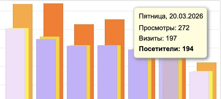 кейс: SEO-оптимизация сайта логистической компании
